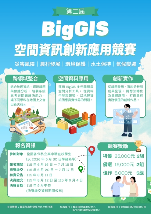 農業部農村發展及水土保持署辦理【第二屆BigGIS空間資訊創新應用競賽】，報名時間115年6月16日至115年7月15日止圖片